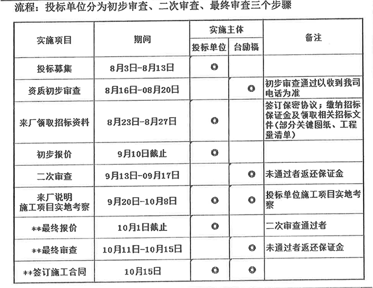 中国·yh0612cc银河(股份)有限公司-官方网站