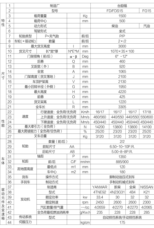 1657611647 中国·yh0612cc银河(股份)有限公司-官方网站