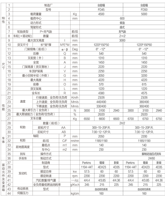 1657615568 中国·yh0612cc银河(股份)有限公司-官方网站