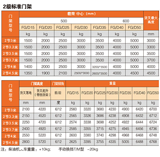 1657617218 中国·yh0612cc银河(股份)有限公司-官方网站