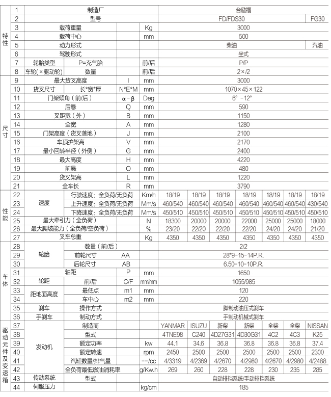 1657618699 中国·yh0612cc银河(股份)有限公司-官方网站