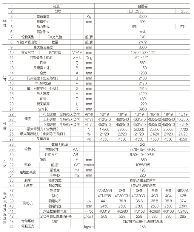 1657618969 中国·yh0612cc银河(股份)有限公司-官方网站