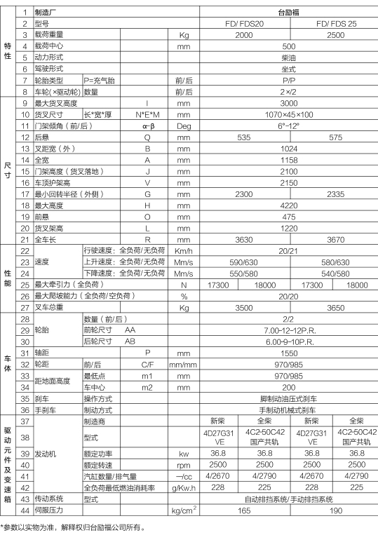 中国·yh0612cc银河(股份)有限公司-官方网站