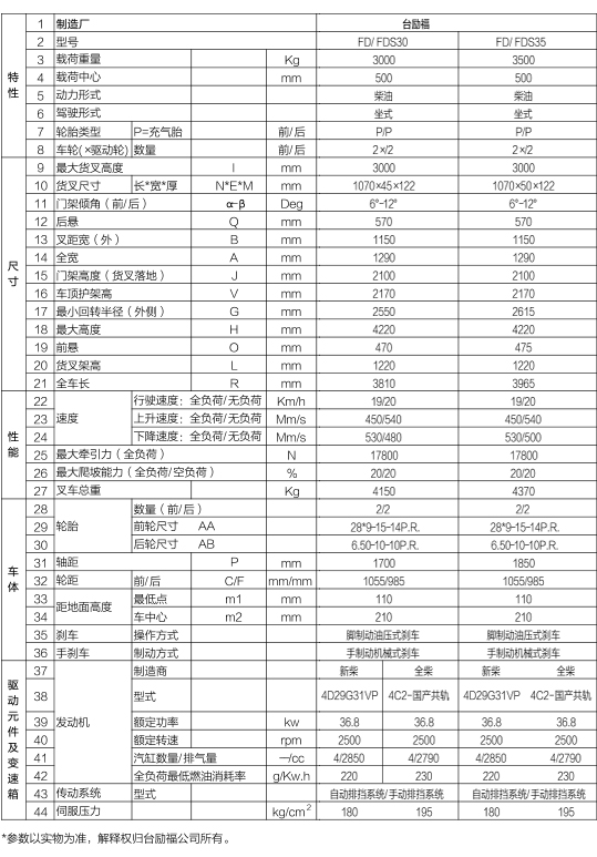 中国·yh0612cc银河(股份)有限公司-官方网站