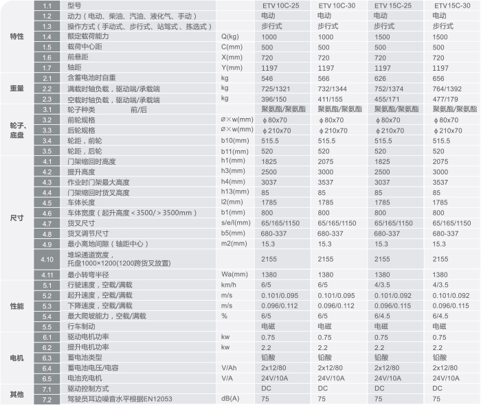 中国·yh0612cc银河(股份)有限公司-官方网站