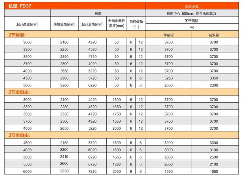 1672906779 中国·yh0612cc银河(股份)有限公司-官方网站
