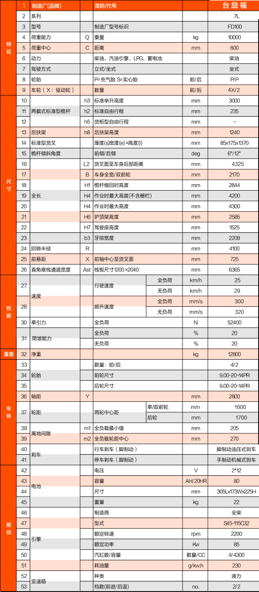 中国·yh0612cc银河(股份)有限公司-官方网站