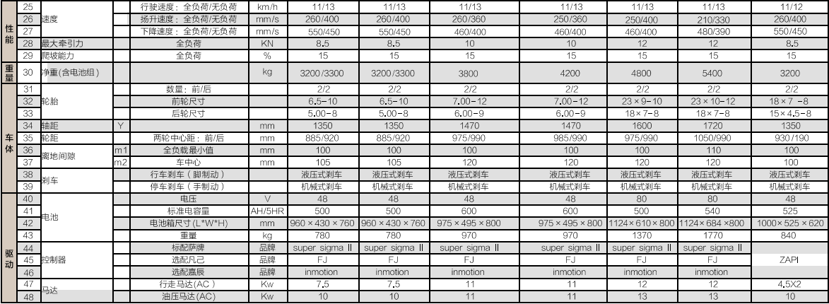 中国·yh0612cc银河(股份)有限公司-官方网站