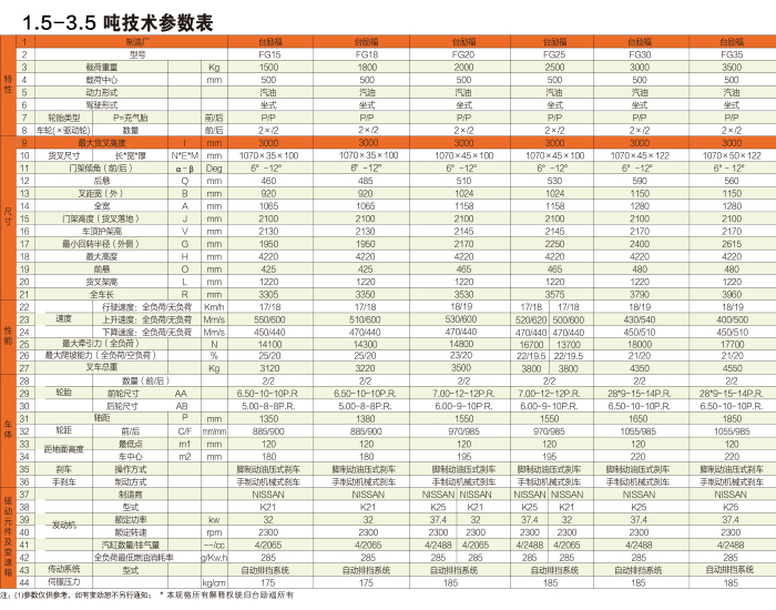 中国·yh0612cc银河(股份)有限公司-官方网站